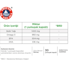 Dynavit Omega 3 950 mg 30 Yumuşak Kapsül
